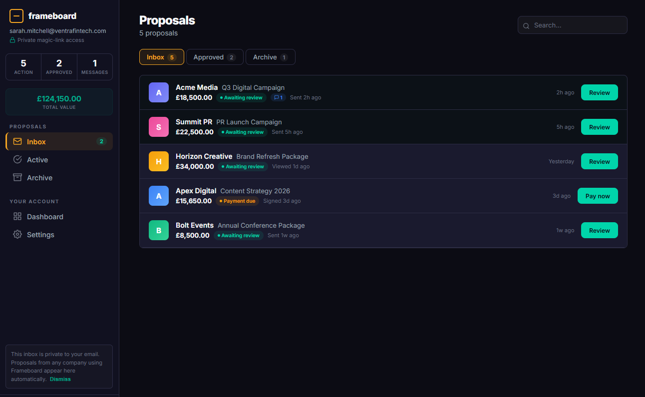 Proposal inbox