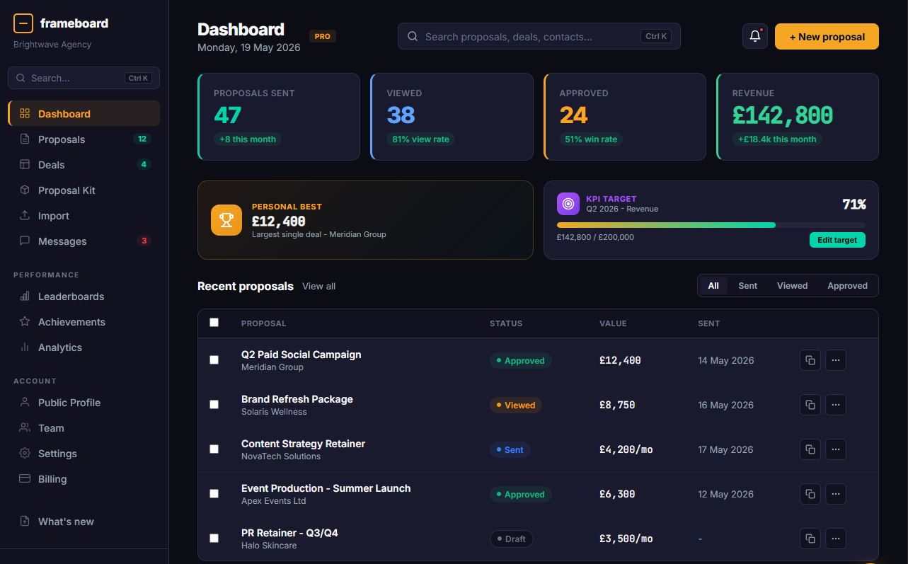 Dashboard